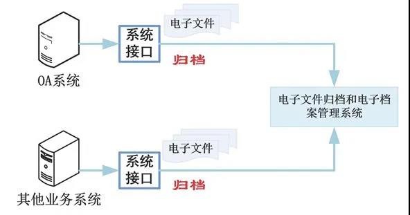 融安特