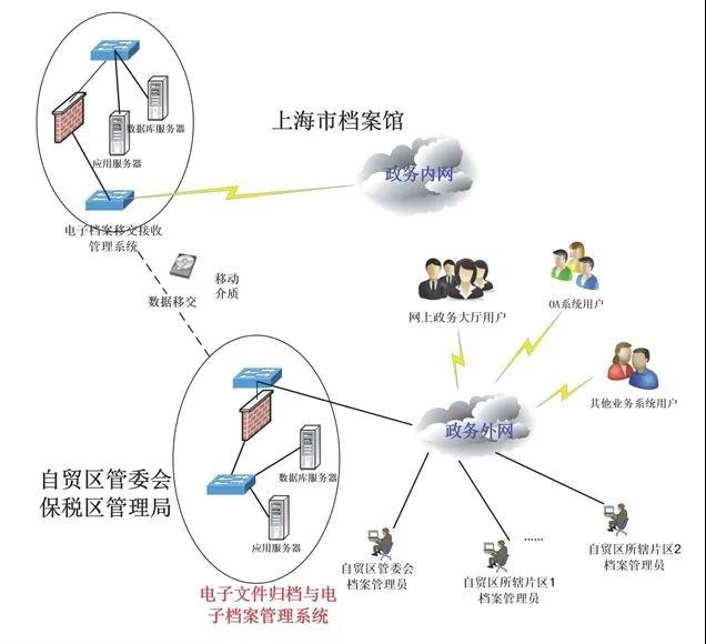 融安特