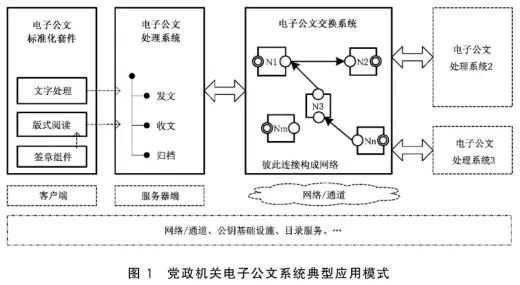 融安特